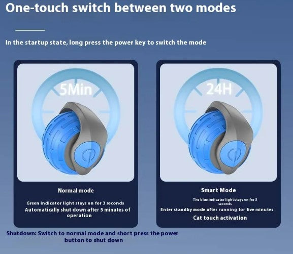 Speedy Tail Interactieve Speelbal – Automatisch & Onvoorspelbaar Speelgoed voor Huisdieren